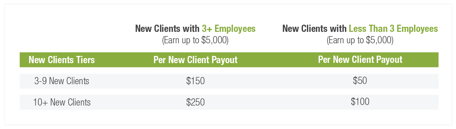 payout-table-graphic_promotion-page_1486x400.jpg